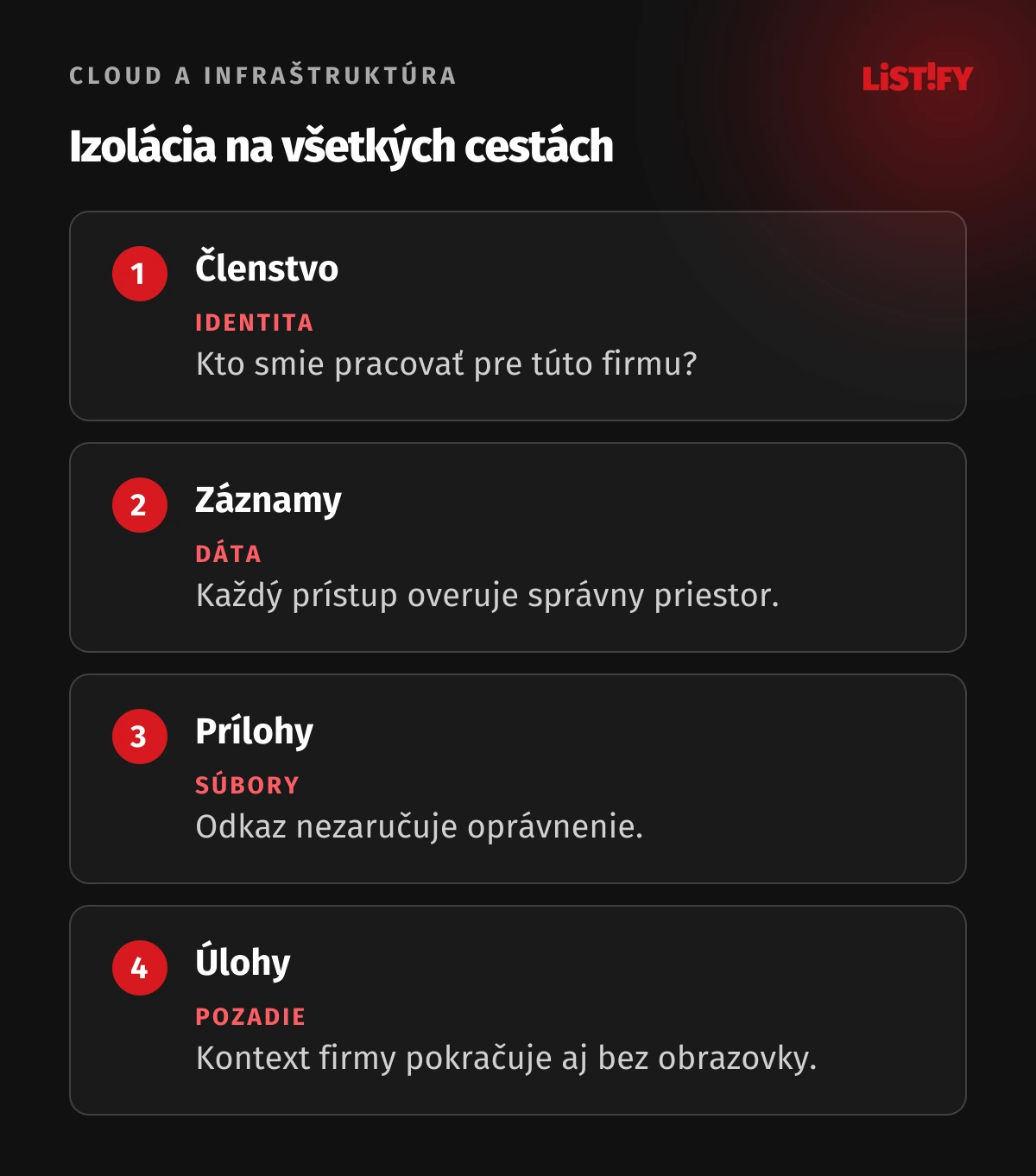 Kontrolné hranice spoločného systému: členstvo, údaje, prílohy a úlohy na pozadí.