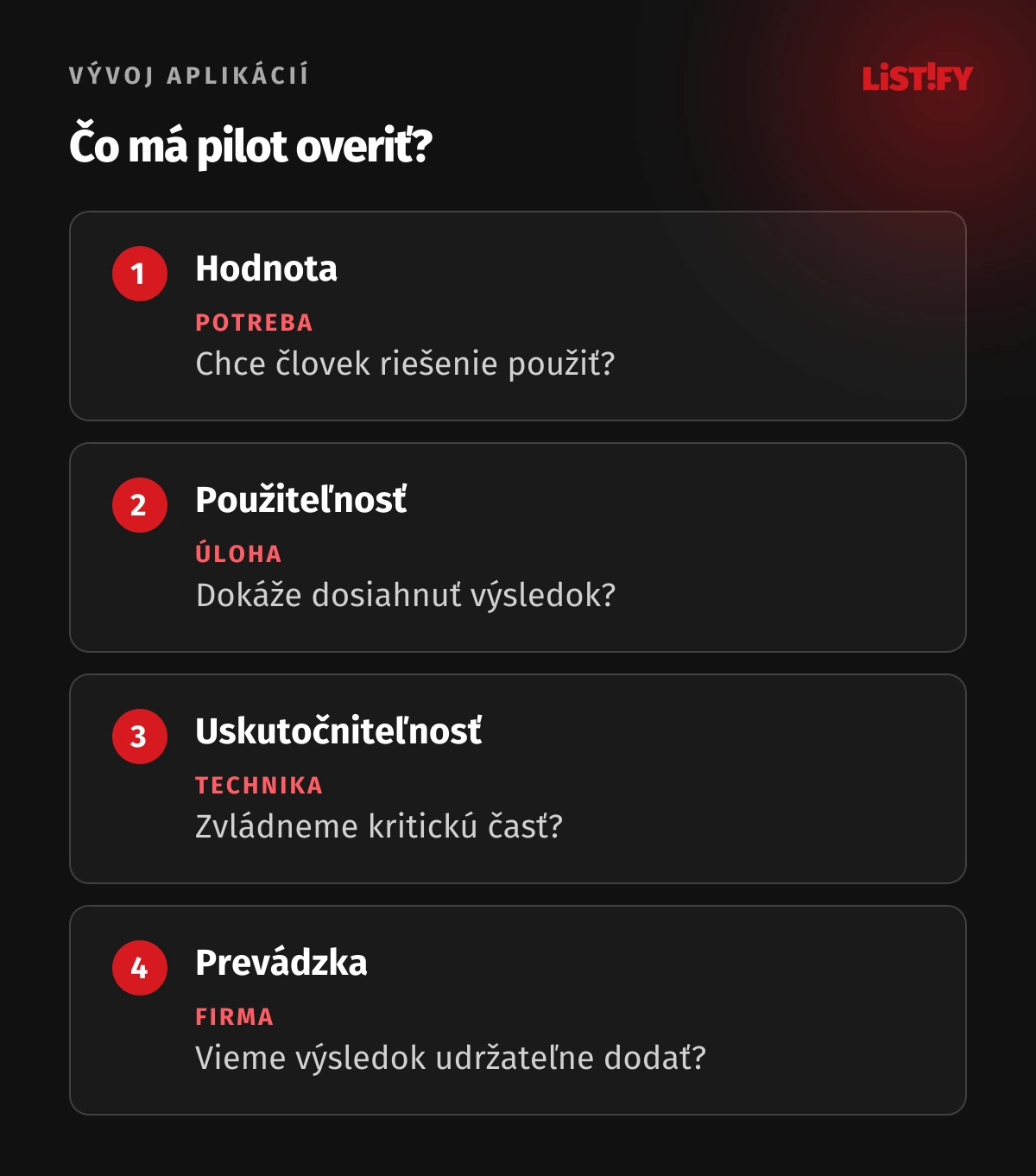 Štyri otázky určujúce hranice MVP: hodnota, použiteľnosť, uskutočniteľnosť a prevádzka.