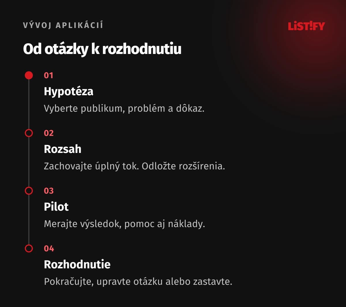 Postup od hypotézy cez rozsah a pilot po rozhodnutie o ďalšej investícii.
