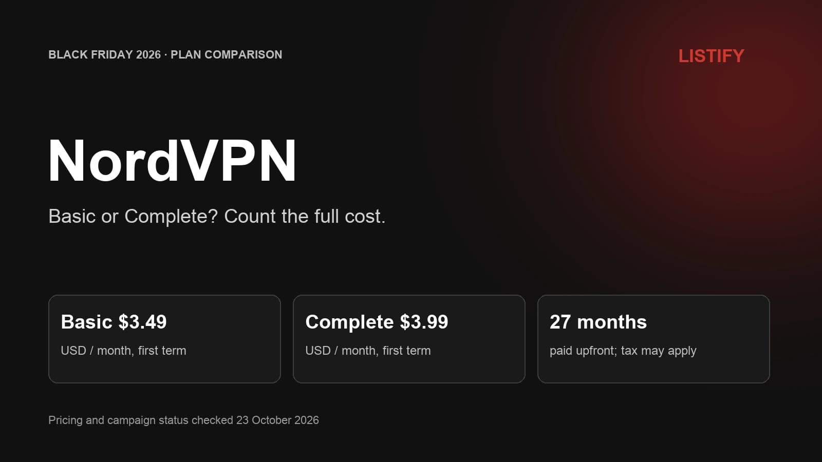 NordVPN Black Friday 2026: Basic at $3.49 and Complete at $3.99 per month for an initial 27-month term, USD reference before applicable tax.