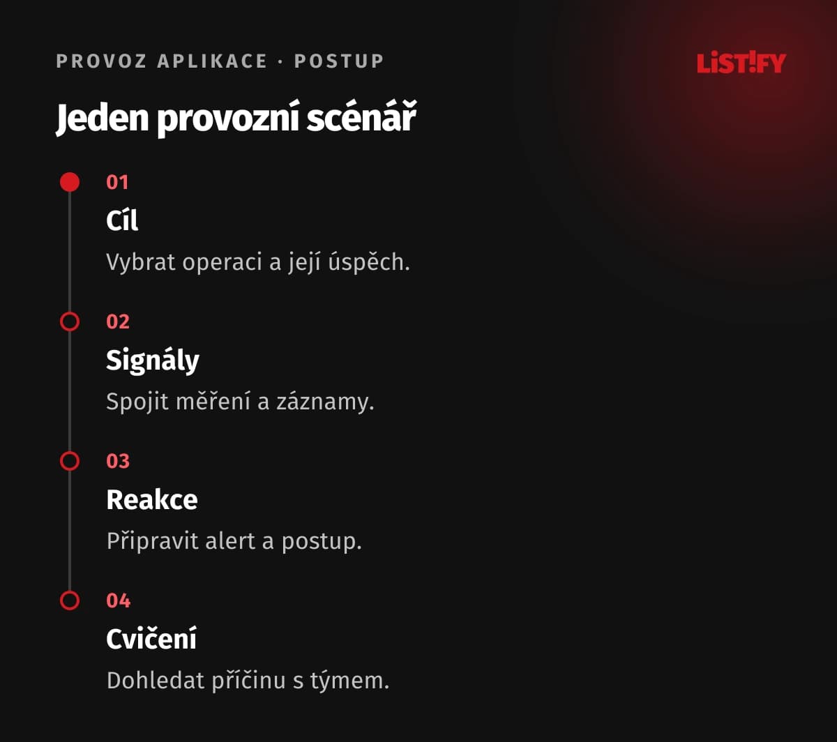 Postup zavedení observability od jedné operace po provozní cvičení