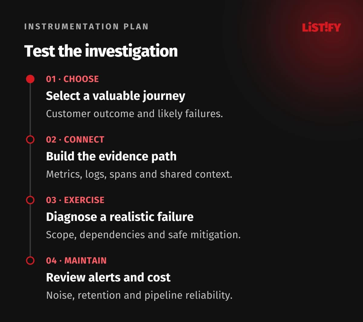 Observability rollout: choose a journey, connect signals, test diagnosis and maintain alerts and cost