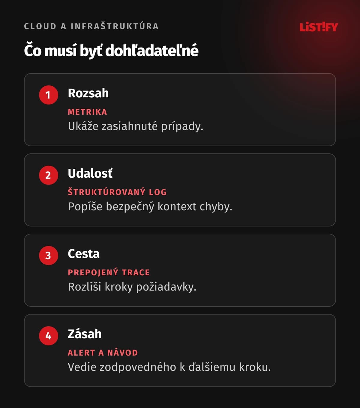 Prepojenie signálov: rozsah, udalosť, cesta požiadavky a zásah