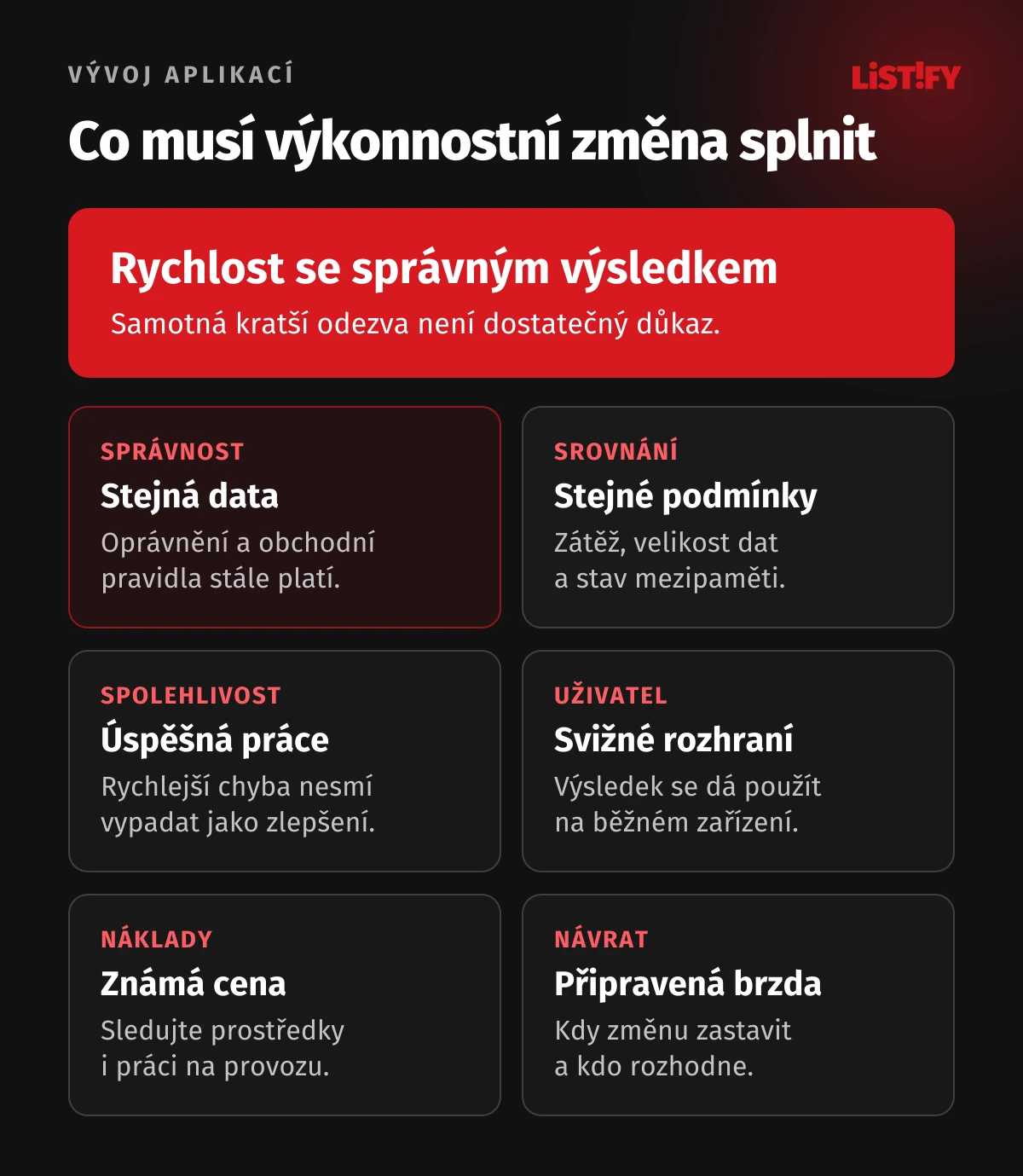 Kontrola výkonnostní změny: správná data, srovnatelné měření, úspěšné operace, svižné rozhraní, náklady a návrat změny.