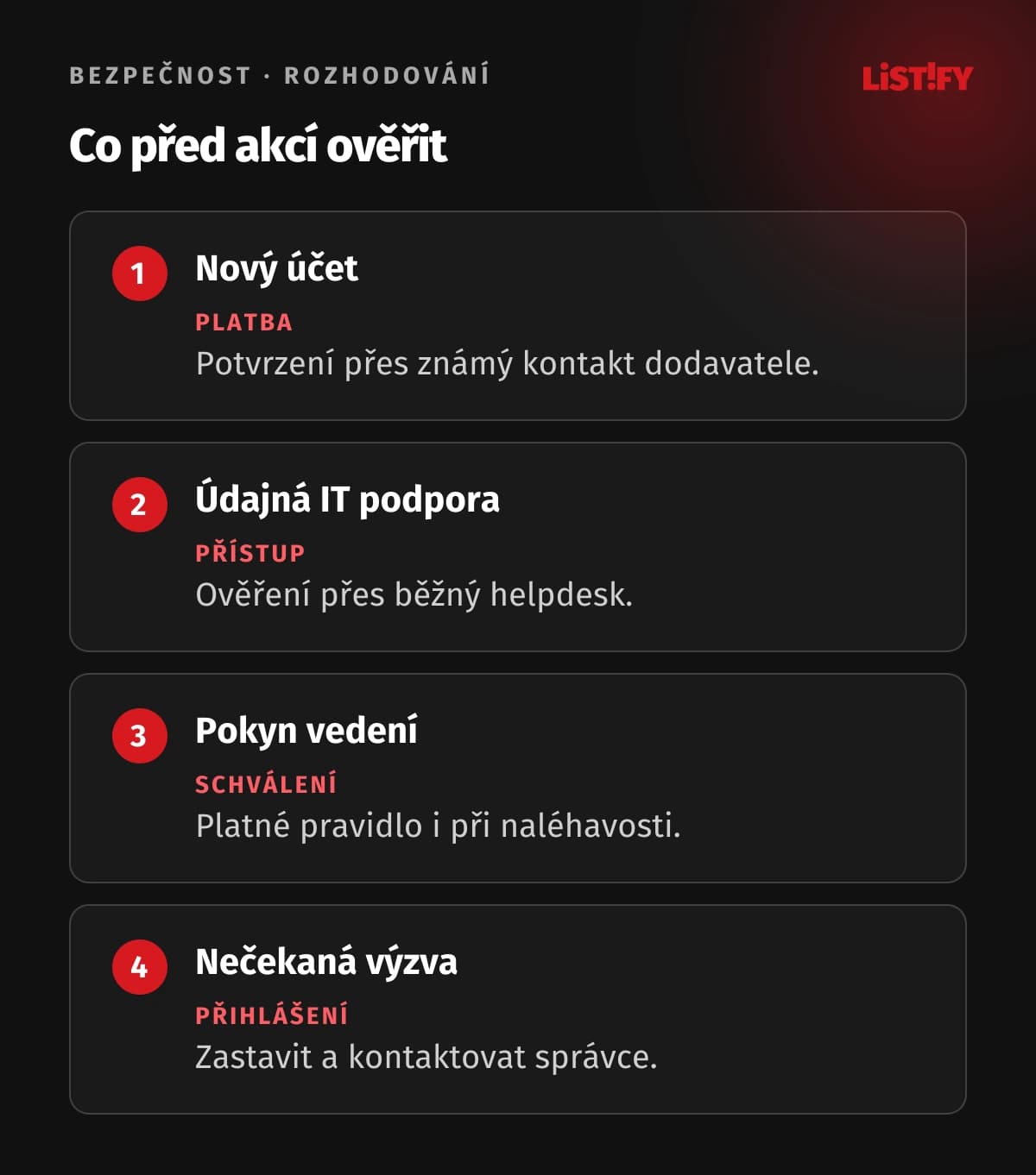Čtyři situace při phishingu: změna účtu, požadavek IT, pokyn vedení a nevyžádané přihlášení.