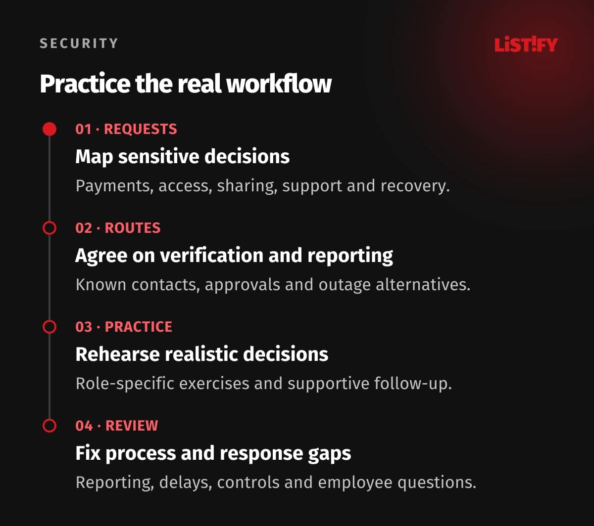 Four-step employee preparation: map sensitive requests, agree on verification and reporting, practice realistic decisions, and review response and process gaps