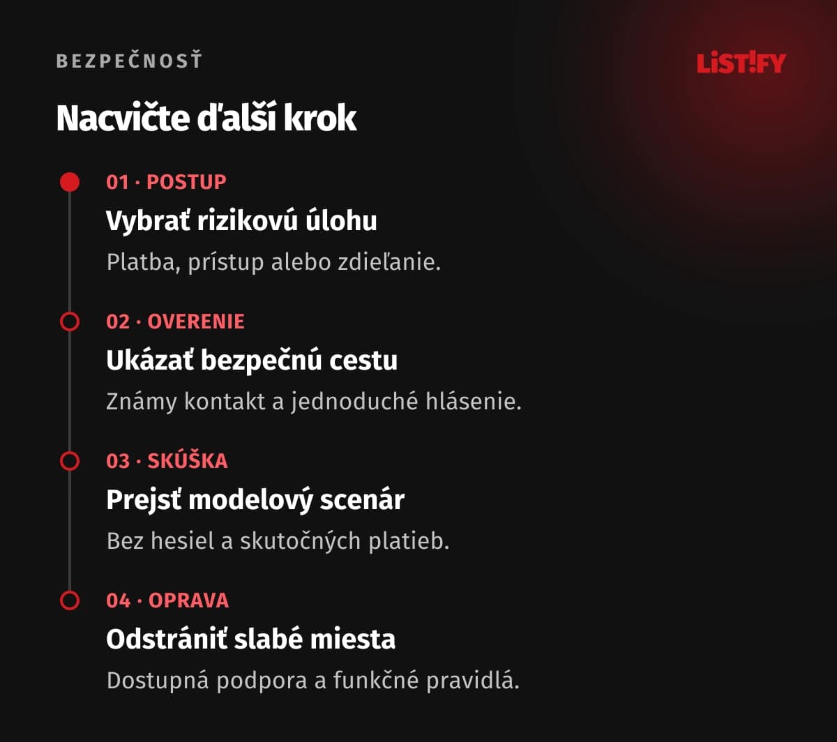Príprava na phishing v štyroch krokoch: postup, overenie, skúška a oprava