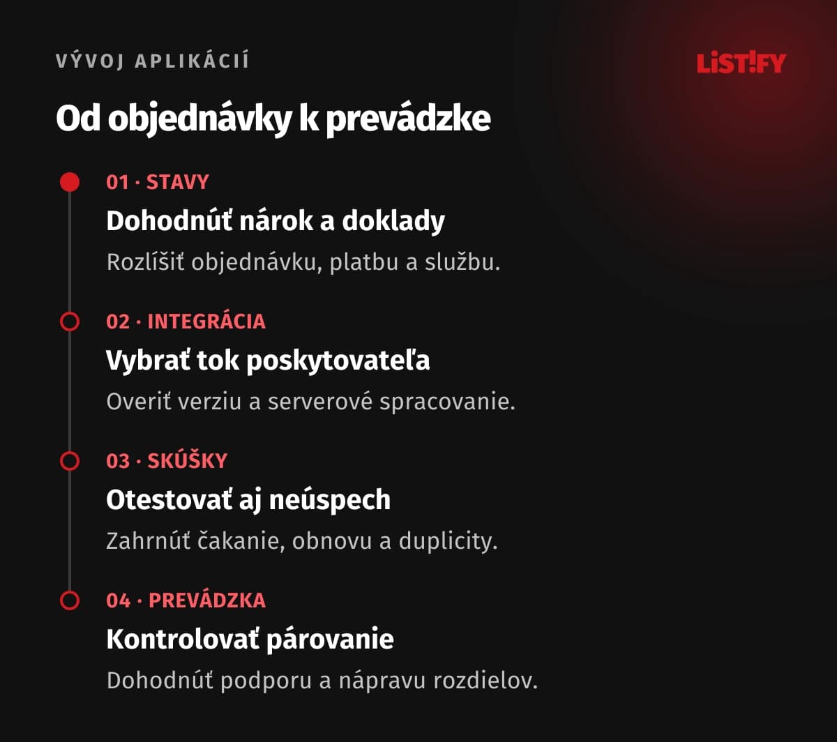 Štyri kroky platobnej integrácie: stavy, poskytovateľ, skúšky a prevádzka