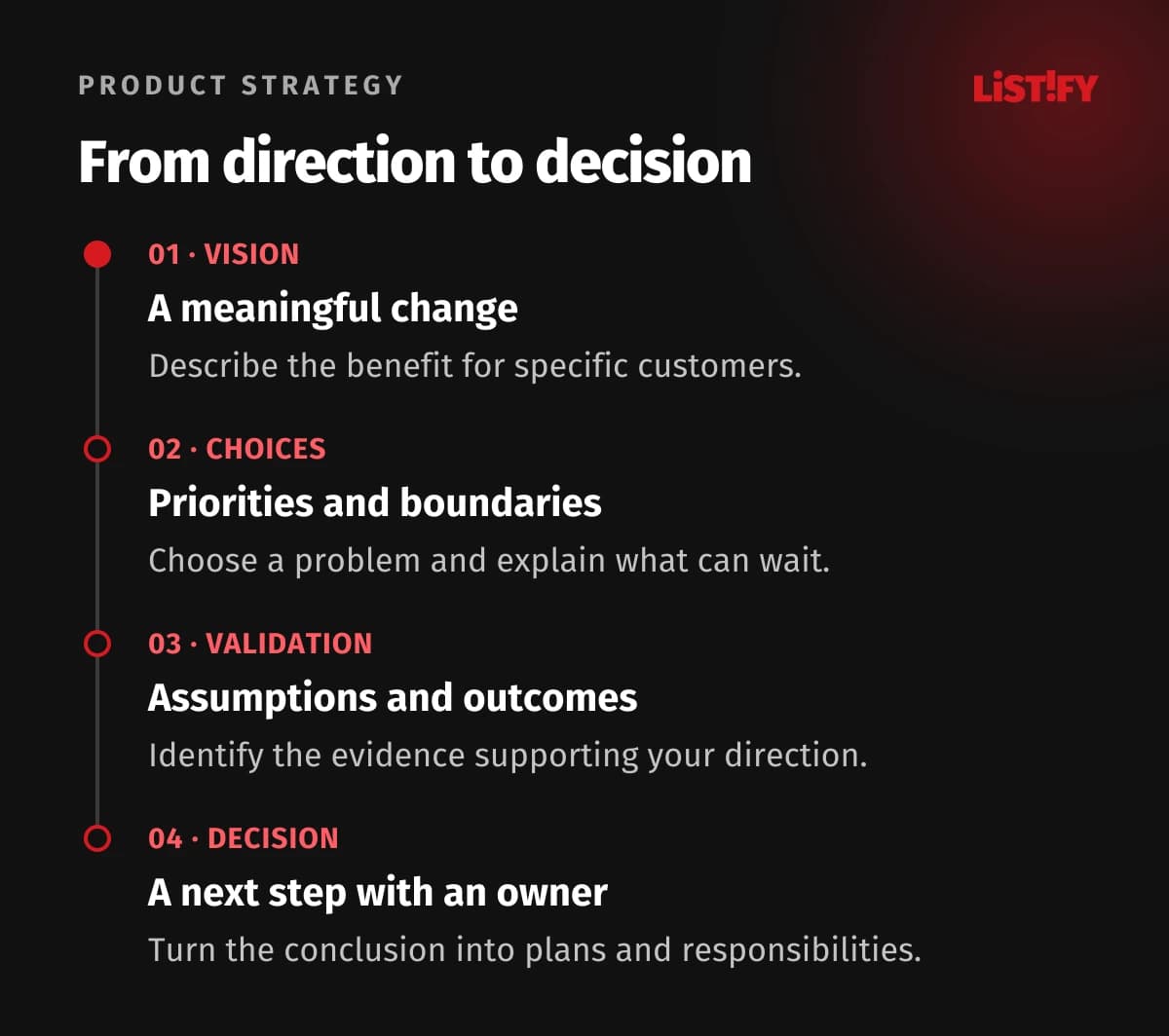 Vision, strategic choices, validation and decisions form a connected working process