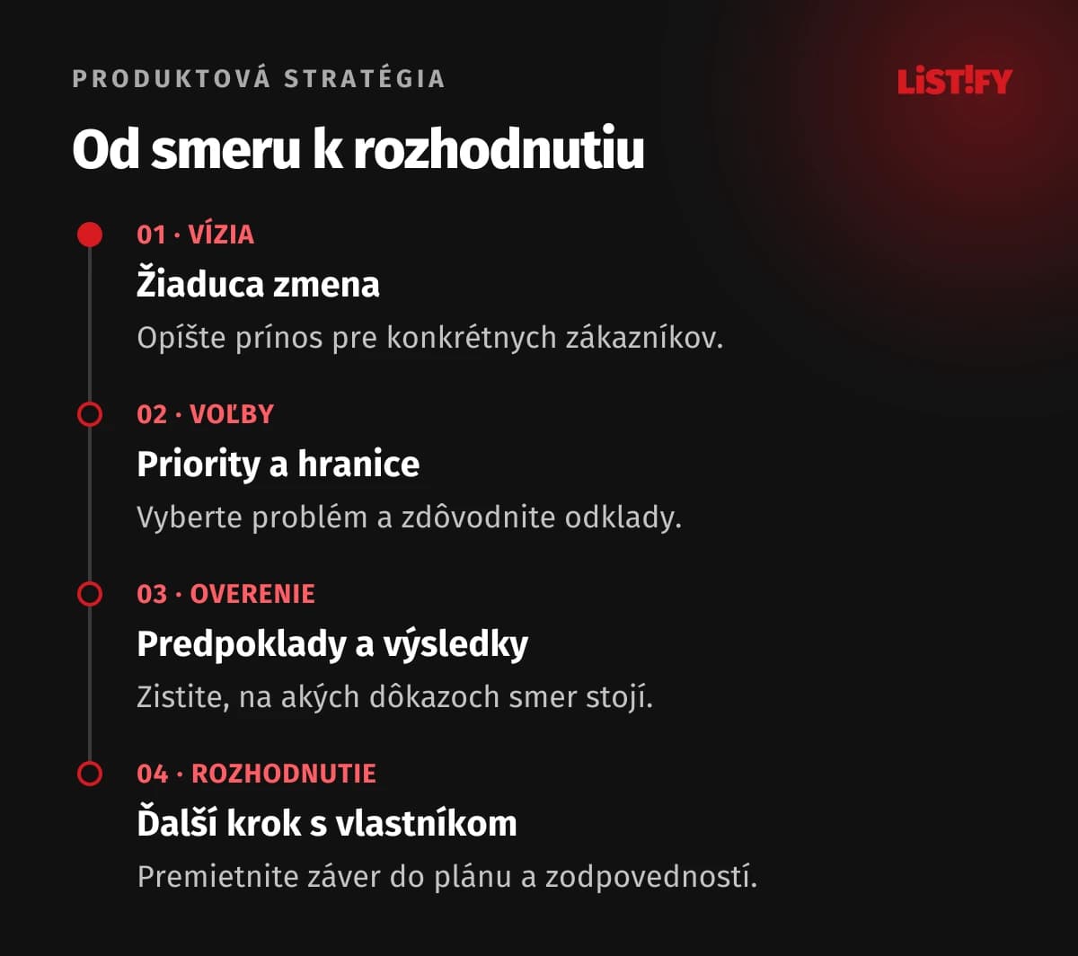 Vízia, strategické voľby, overenie a rozhodnutia tvoria nadväzujúci pracovný postup
