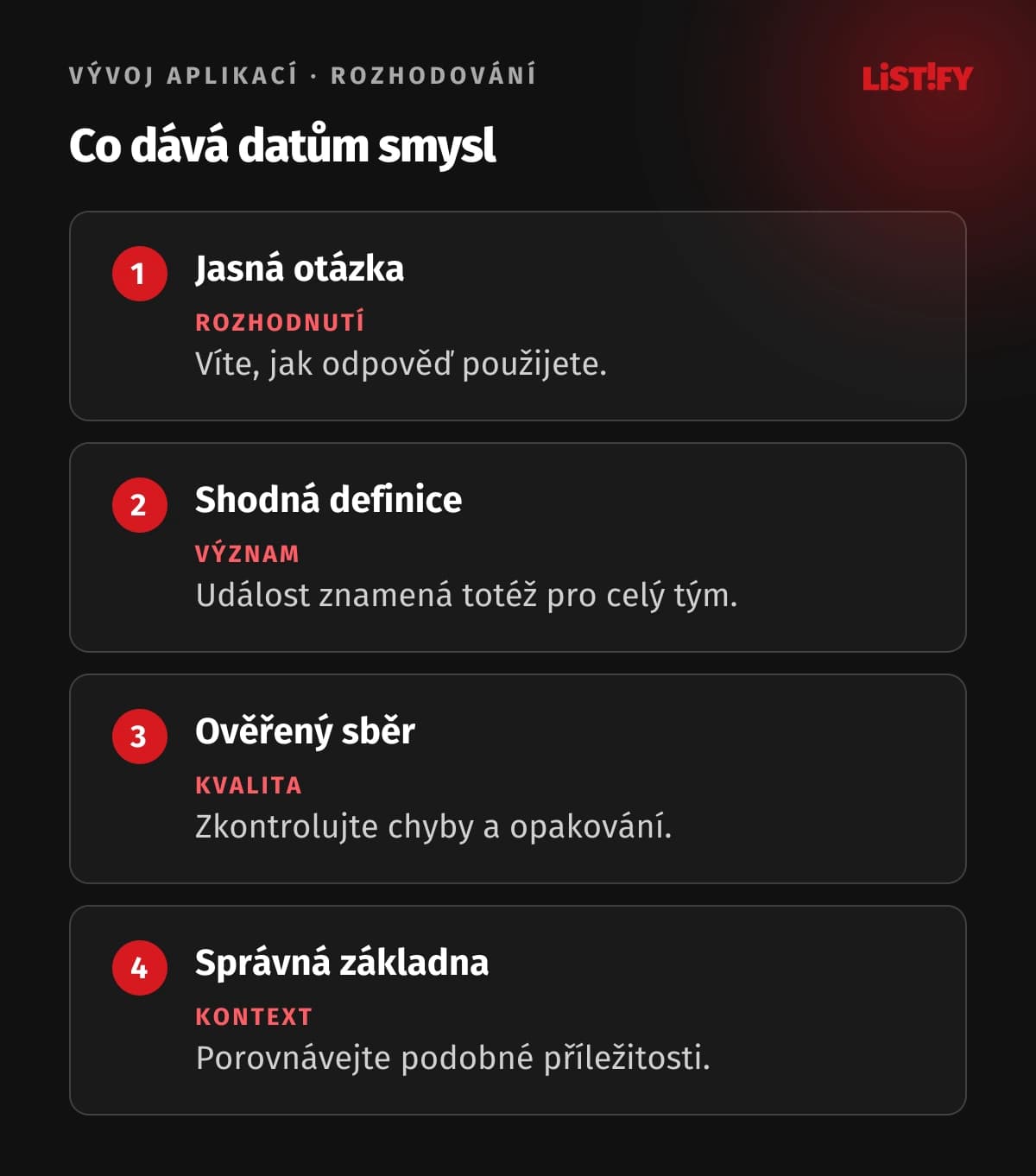 Čtyři podmínky použitelné analytiky: otázka, definice, kvalita dat a správný kontext