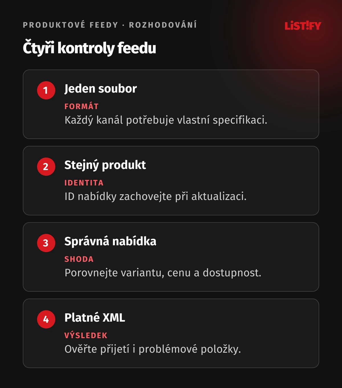 Čtyři kontroly produktového feedu: správný formát, stabilní ID varianty, shoda nabídky s webem a diagnostika po importu.
