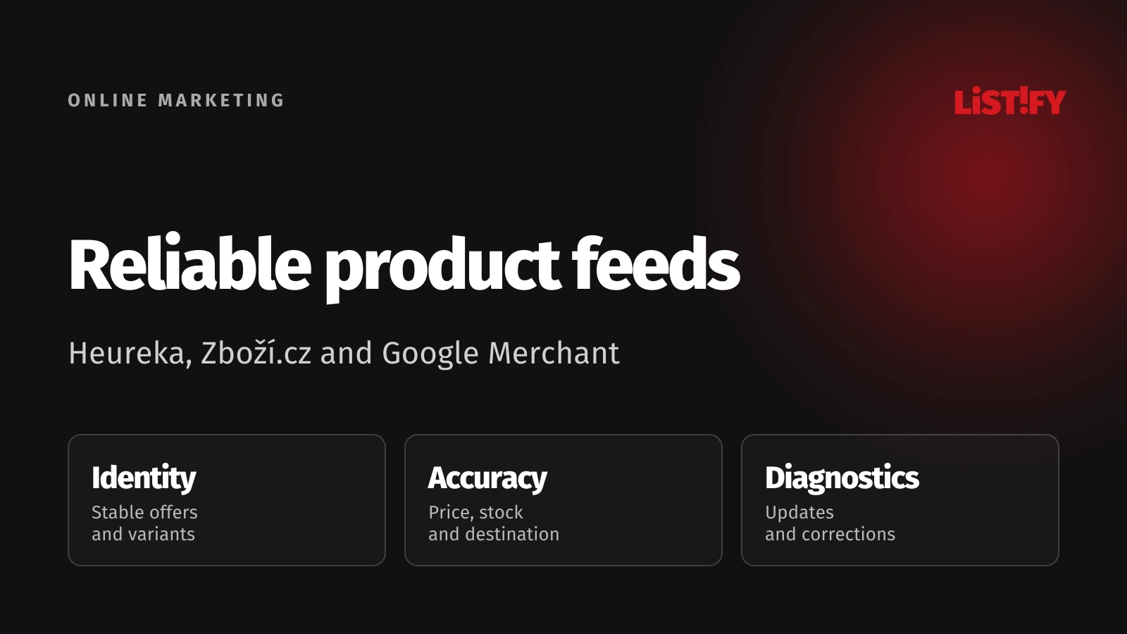 Reliable product feed workflow connecting catalogue identity, accurate offers, and channel diagnostics
