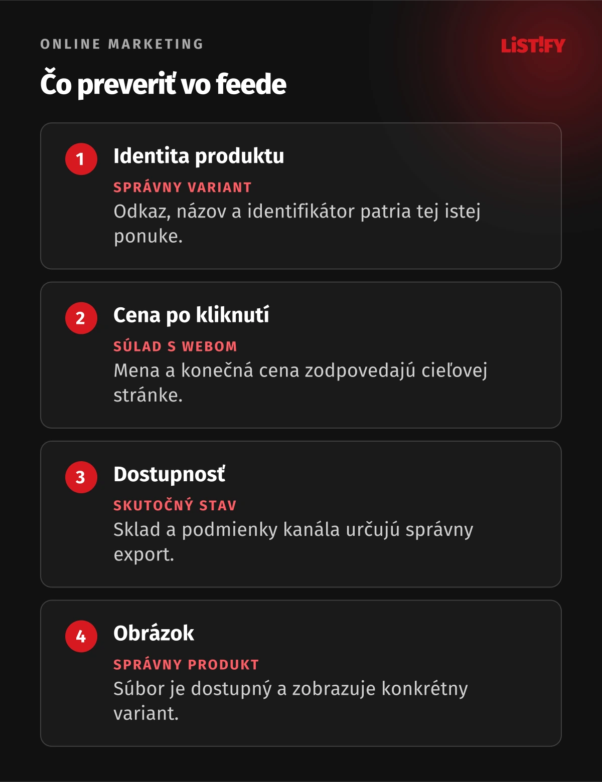 Štyri kontroly feedu: identita produktu, cena, dostupnosť a obrázok