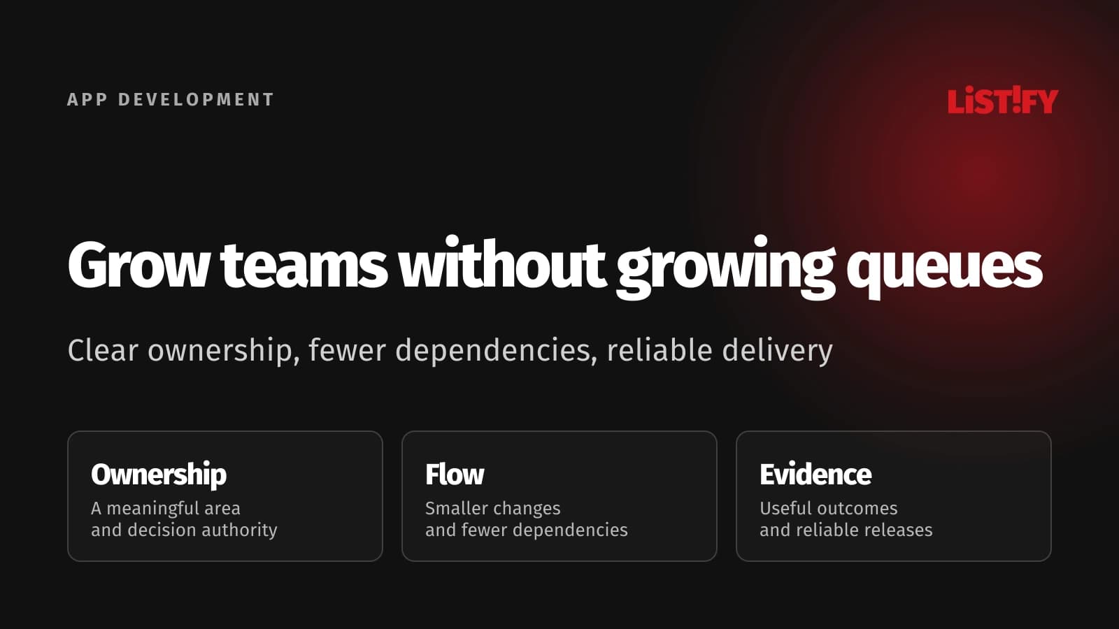 Product-team growth organized around clear ownership, fewer dependencies, and reliable delivery