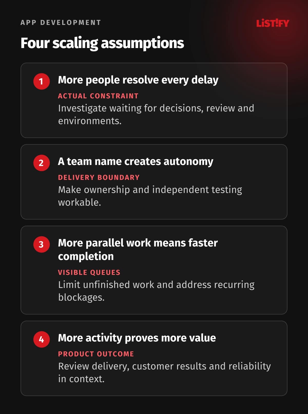 Four product-team scaling assumptions: headcount needs a resolved constraint, autonomy needs delivery boundaries, more parallel work can create queues, and activity metrics do not prove customer value