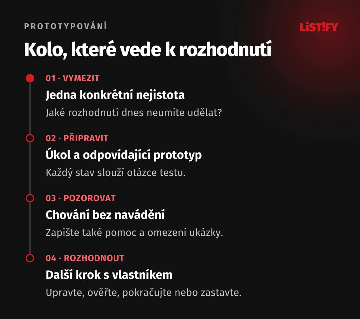 Postup experimentu: vymezit otázku, připravit úkol, pozorovat chování a rozhodnout o dalším kroku.
