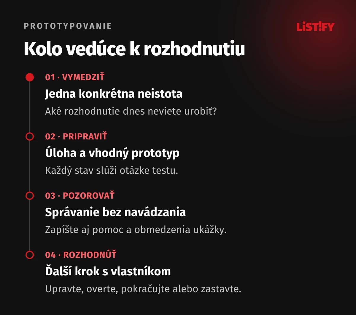 Postup experimentu: vymedziť otázku, pripraviť úlohu, pozorovať správanie a rozhodnúť o ďalšom kroku.