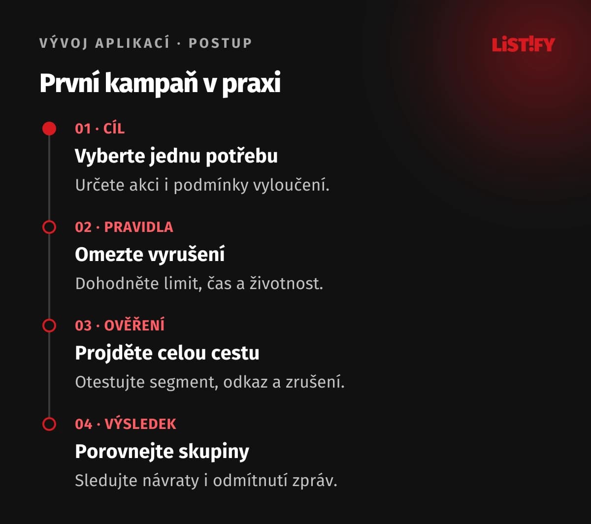 Postup retenční kampaně: vybrat potřebu, omezit odesílání, ověřit doručení a porovnat výsledek