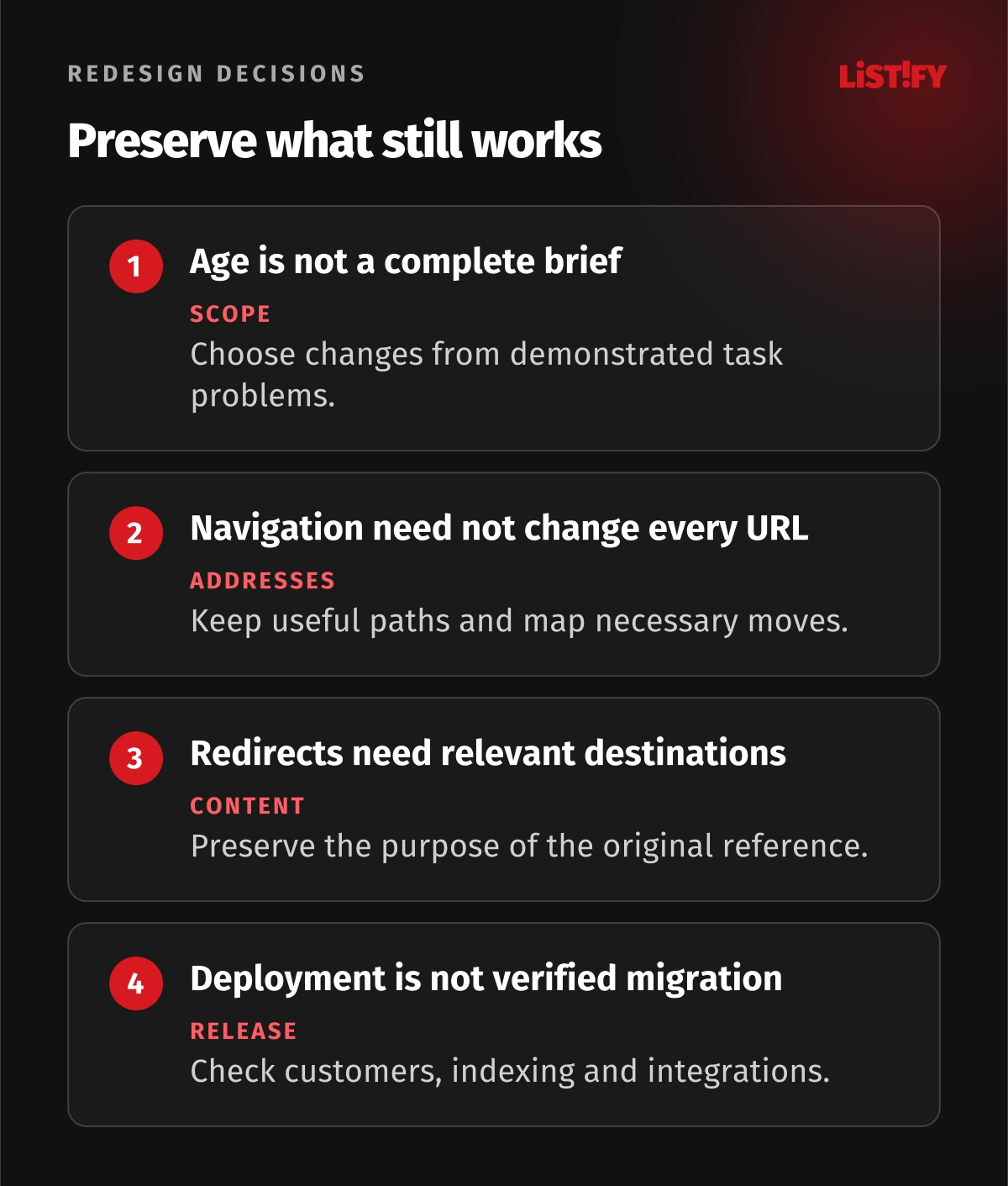 Four website redesign distinctions: visual age is not a complete brief, navigation changes need not change every URL, redirects need relevant destinations, and successful deployment is not verified migration