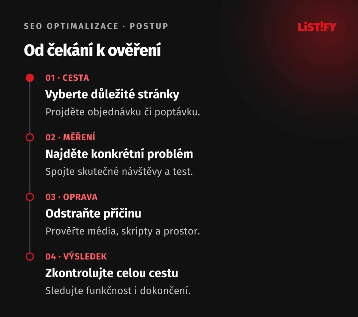 Postup oprav rychlosti: vybrat cestu, změřit problém, odstranit příčinu a ověřit výsledek