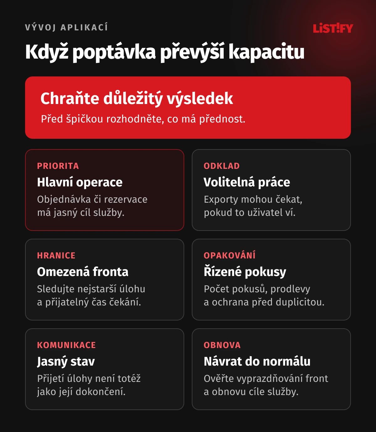 Rozhodnutí při nedostatku kapacity: chránit důležitou operaci, odložit volitelnou práci, omezit fronty a hlídat obnovu.