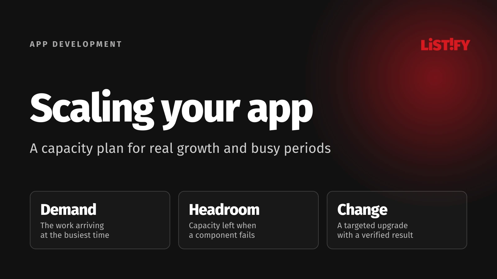 Application scaling: measure demand, verify spare capacity and plan the next change.