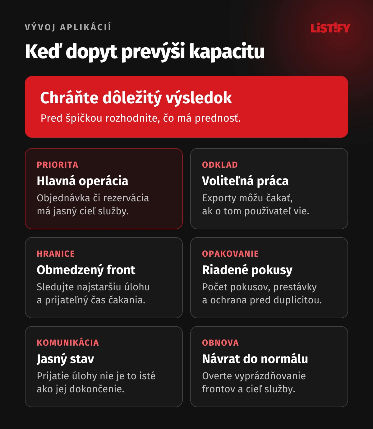 Rozhodnutia pri nedostatku kapacity: chrániť dôležitú operáciu, odložiť voliteľnú prácu, obmedziť fronty a sledovať obnovu.
