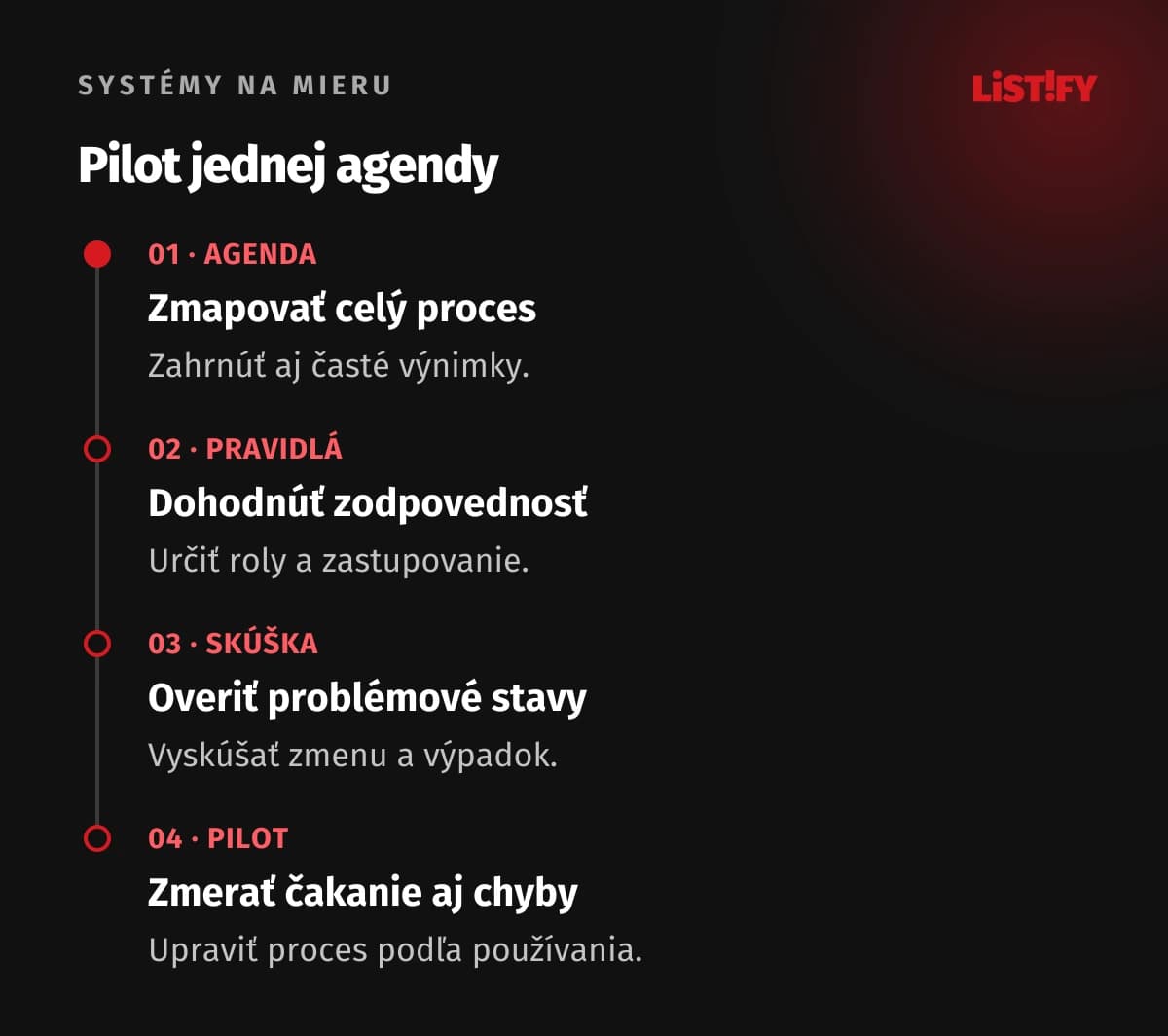 Pilot schvaľovania: agenda, pravidlá, skúška a vyhodnotenie