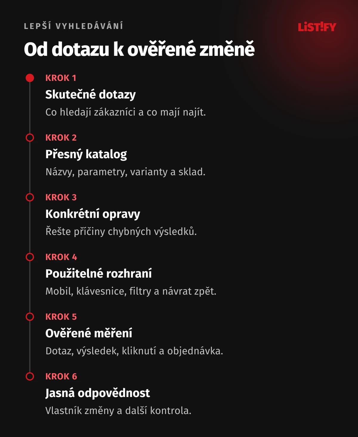 Šest kroků ke zlepšení hledání: dotazy, katalog, opravy, rozhraní, měření a vlastník