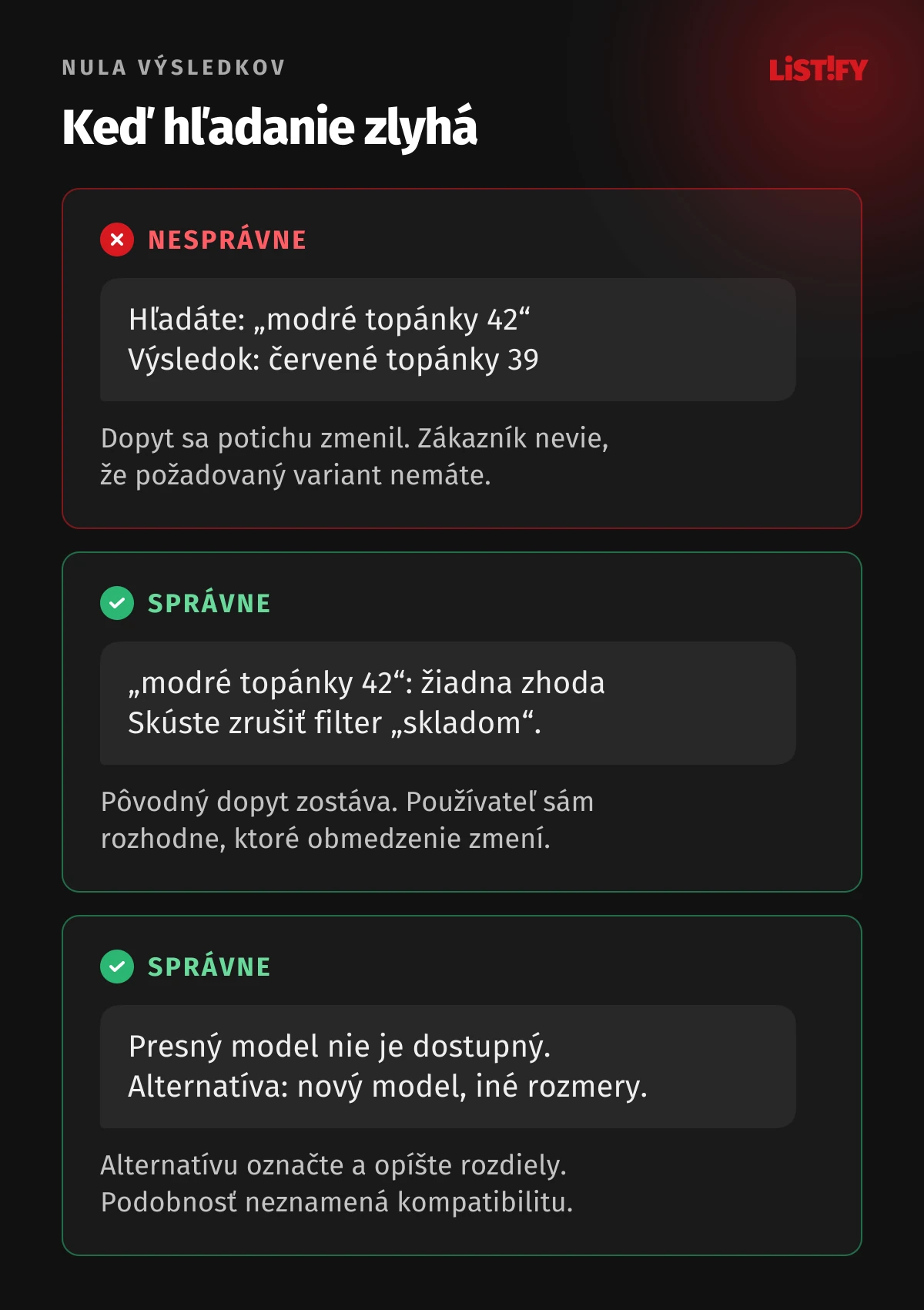 Tri reakcie na neúspešné hľadanie: skrytá zmena dopytu, viditeľné uvoľnenie filtrov a označená alternatíva