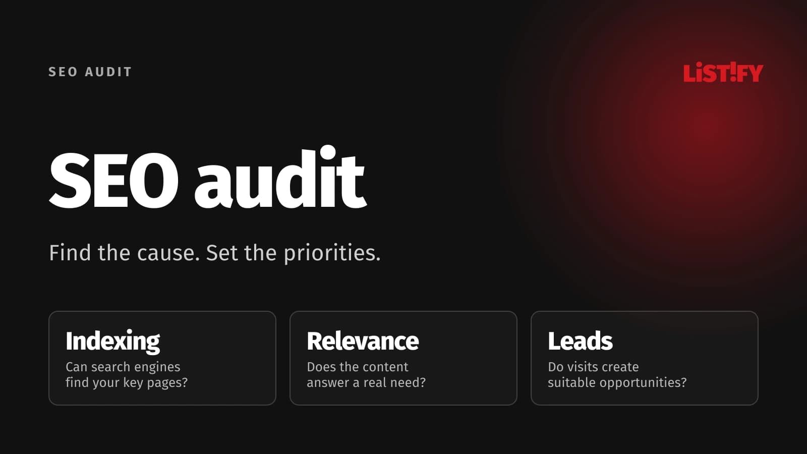 SEO audit framework covering indexing, relevance and leads, with a focus on causes and priorities.