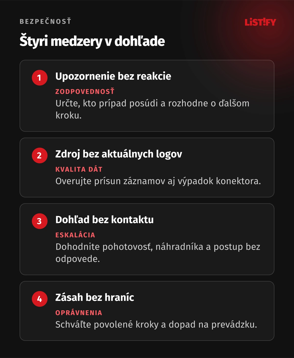 Štyri medzery v bezpečnostnom dohľade: reakcia, logy, kontakt a schválenie