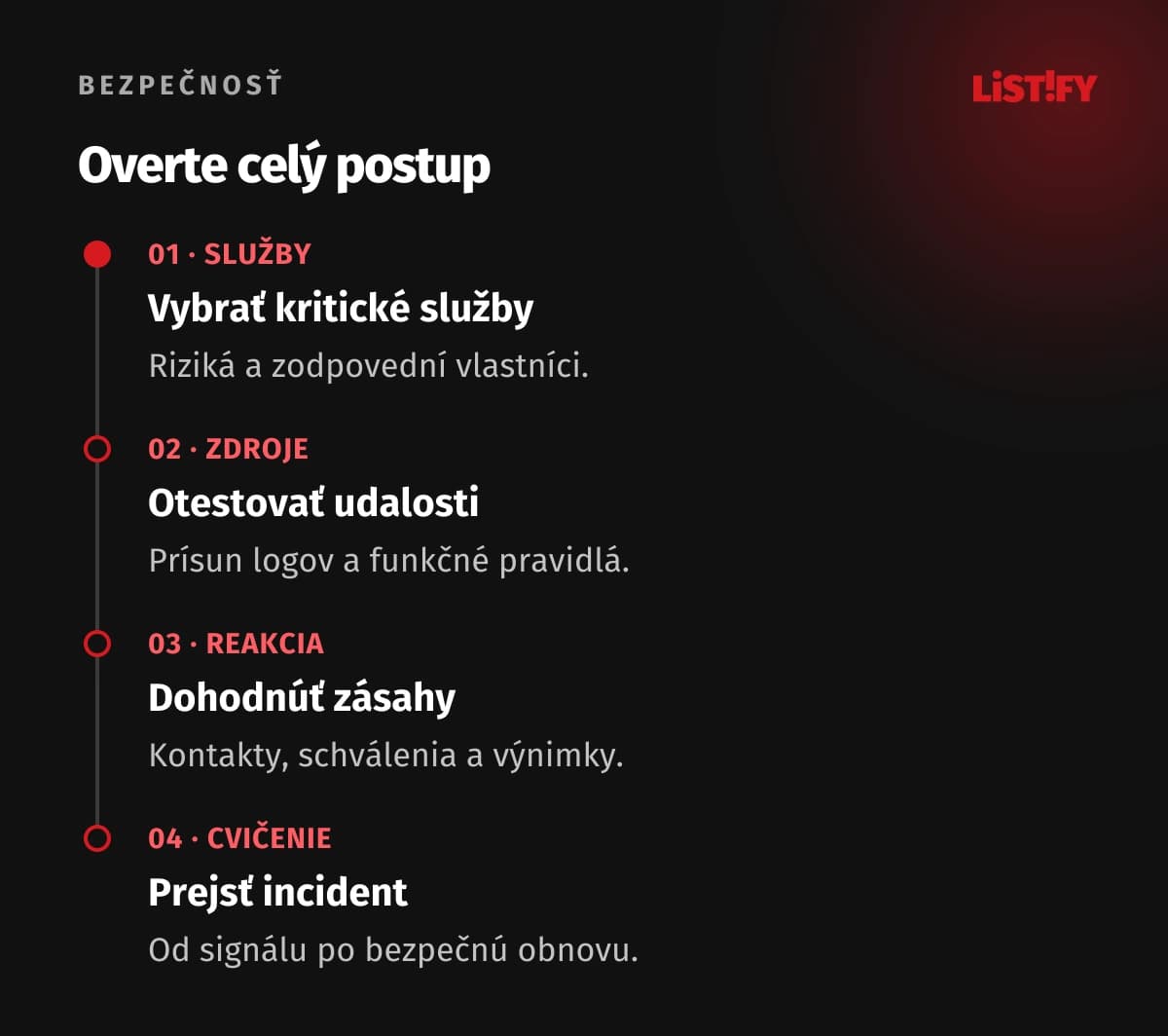 Štyri kroky zavedenia dohľadu: služby, zdroje, reakcia a cvičenie