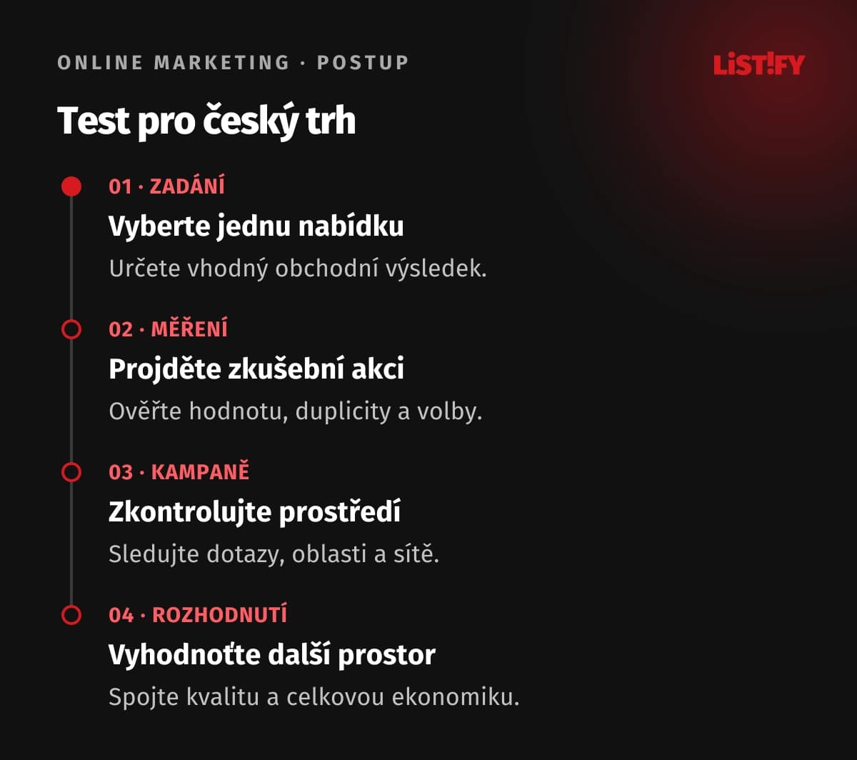 Test reklam v Česku: jednotný cíl, ověřené měření, kontrola kampaní a obchodní závěr