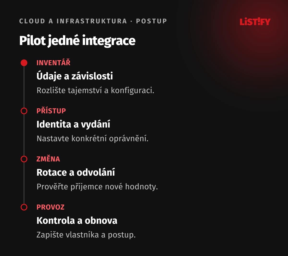 Postup zavedení správy tajemství na jedné integraci