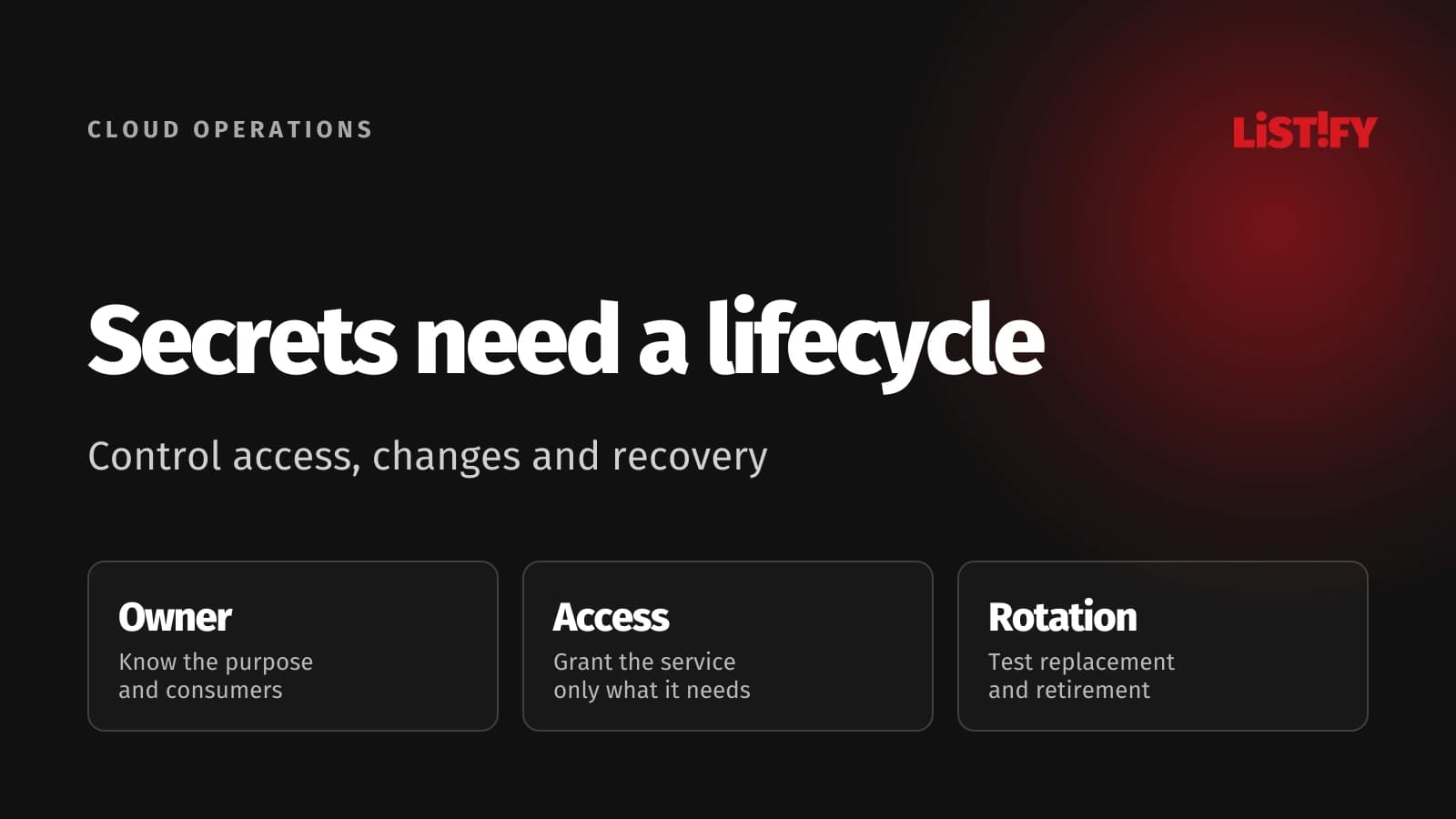 Cloud secret lifecycle connecting ownership, workload identity and tested credential replacement