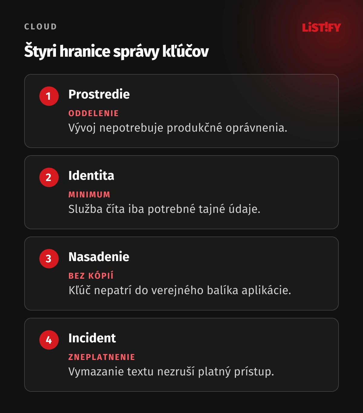 Oddelenie prostredí, minimálne oprávnenia, bezpečné nasadenie a zneplatnenie prístupu.