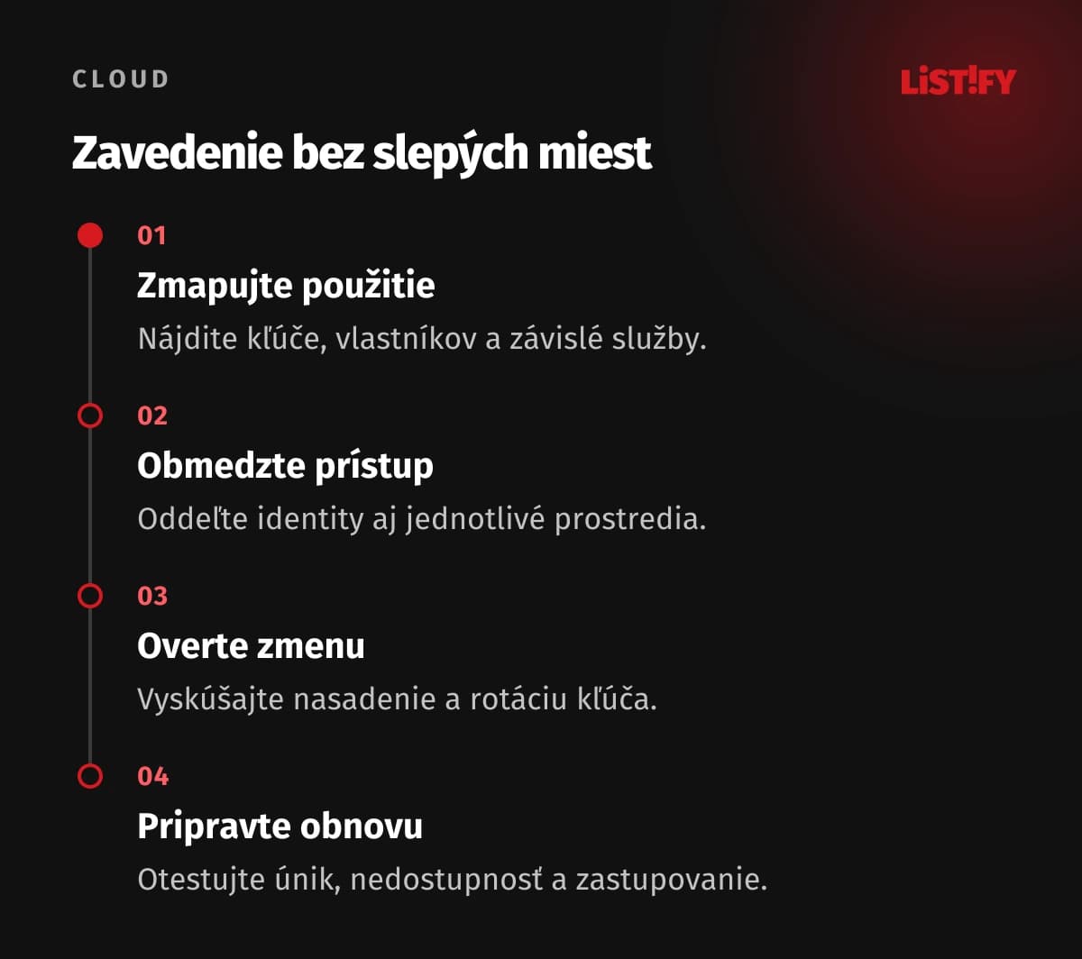Postup zavedenia správy tajných údajov od inventára po skúšku obnovy.