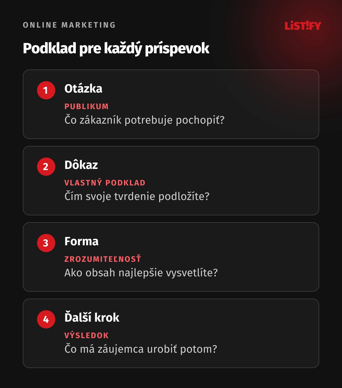 Obsahový podklad: zákaznícka otázka, vlastný dôkaz, vhodný formát a jasný ďalší krok.