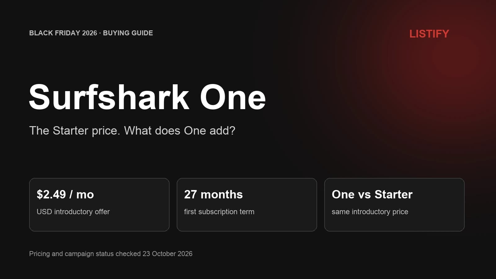 Surfshark One Black Friday 2026: the announced $2.49 monthly equivalent for 27 months, at the same introductory price as Starter.