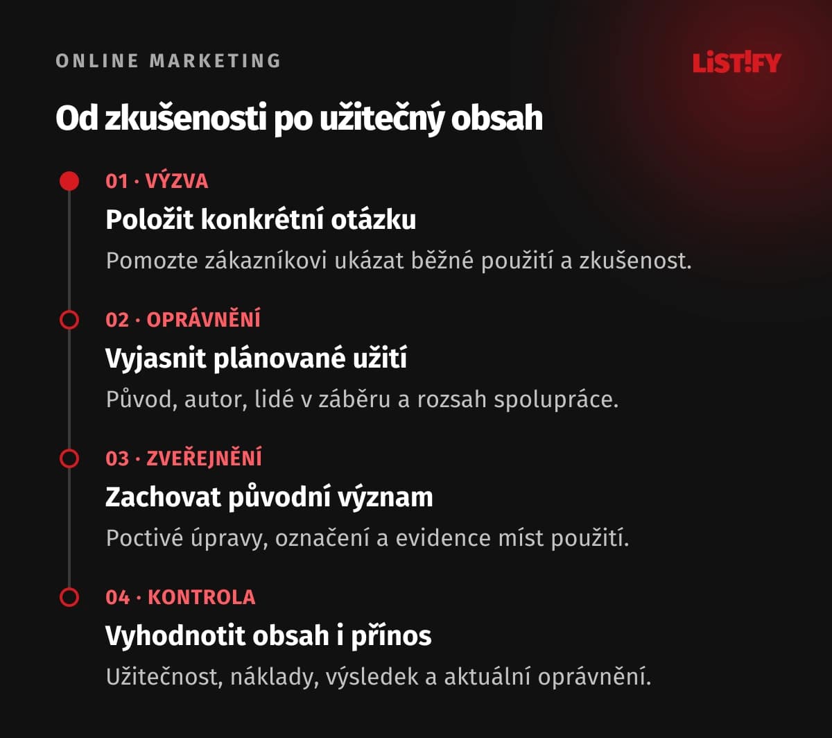 Čtyři kroky zákaznického obsahu: konkrétní výzva, potřebná oprávnění, věrné zveřejnění a kontrola přínosu i použití