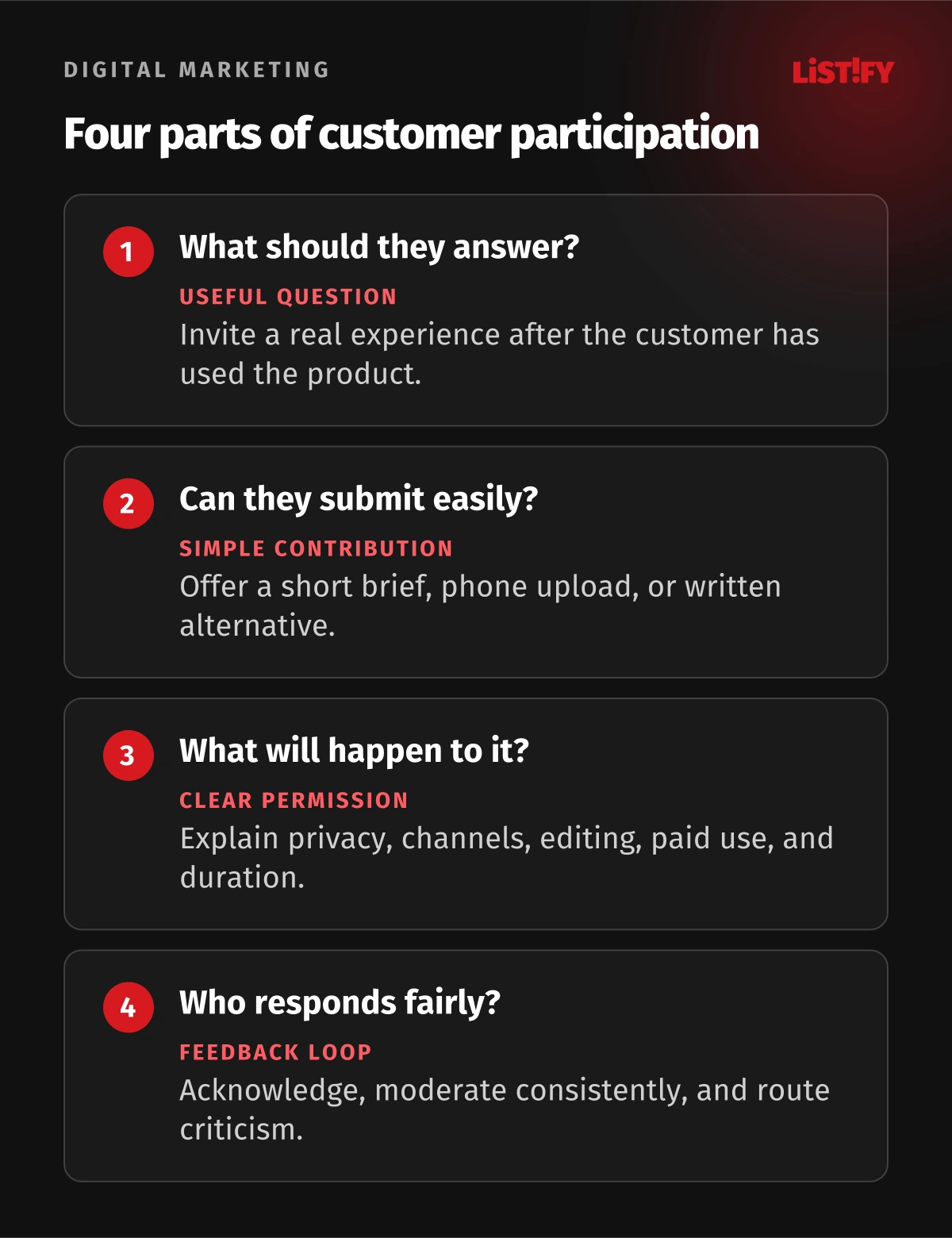 Four customer UGC decisions: ask a useful question, make submission simple, explain permission and privacy, and return feedback fairly
