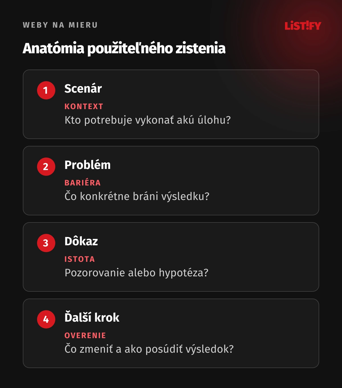 Auditné zistenie obsahuje úlohu, pozorovaný problém, dôkaz a ďalšie overenie.
