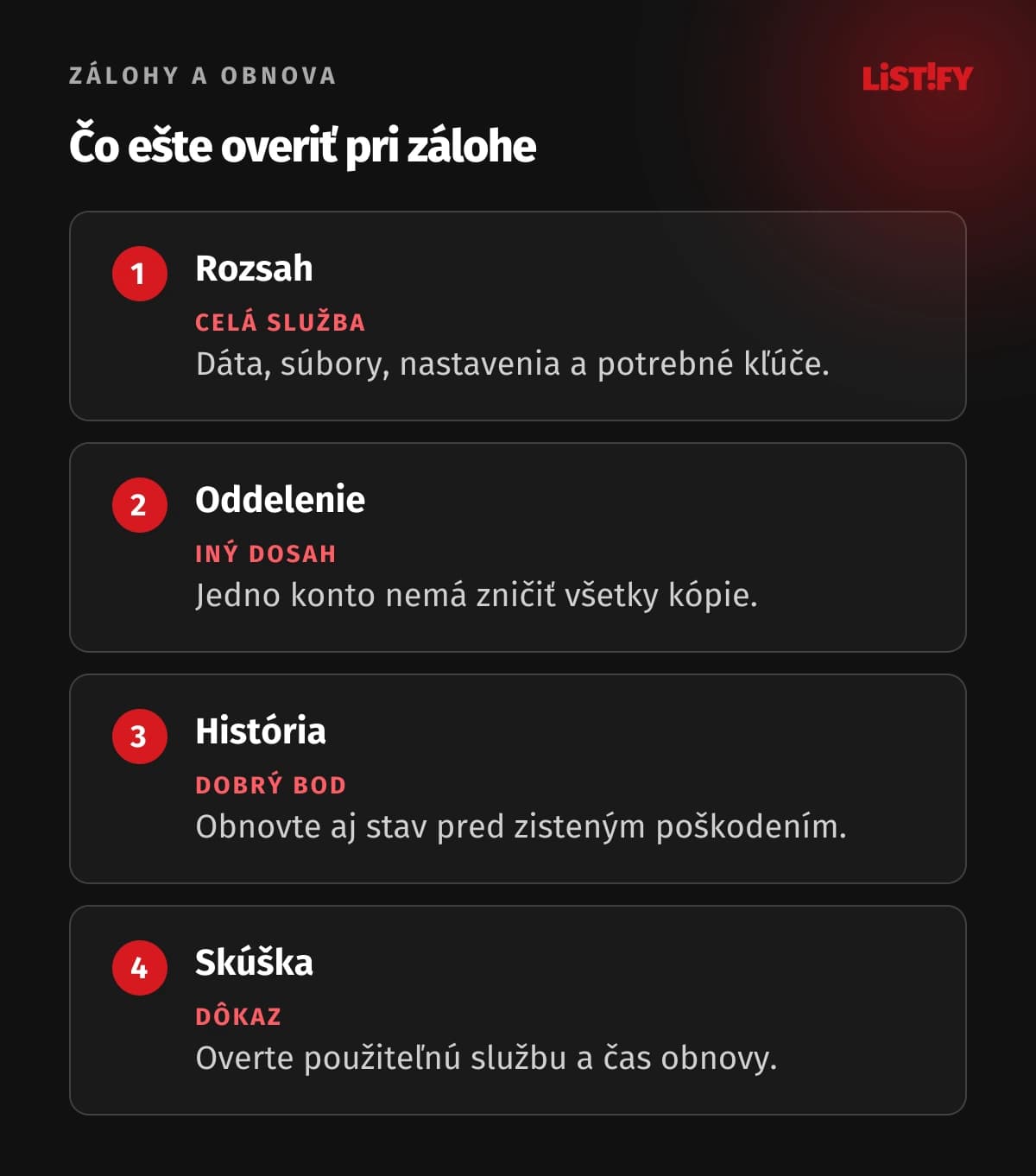 Kontrola rozsahu zálohy, oddelenia prístupu, histórie a skutočnej obnovy.