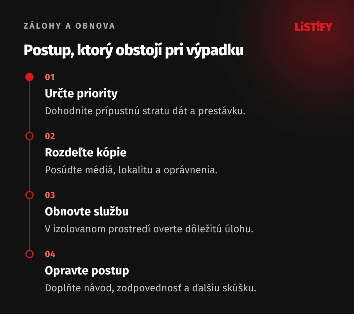 Postup od určenia priorít cez rozdelenie kópií po skúšku obnovy a opravu návodu.